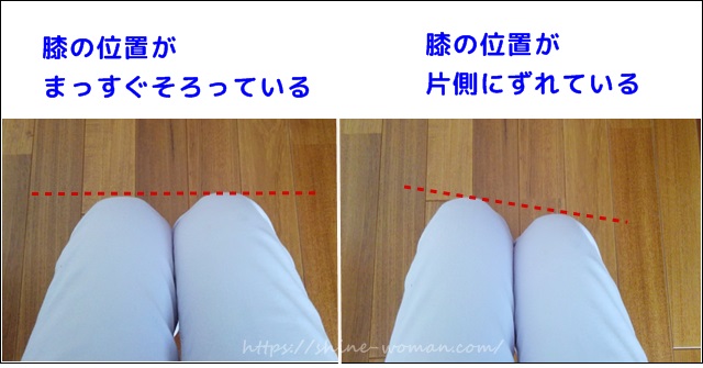 膝の位置